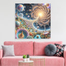 Recherche de visuels impressions sur toile Abstract