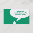 Recherche de plaisanteries cartes visite Humour