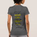 Recherche de endométriose endo femme tshirts Douleur