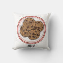 Recherche de puces coussins Toute personne