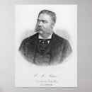 Recherche de graver posters Mâle
