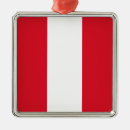 Recherche de le pérou maison deco Drapeau péru