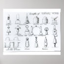 Recherche de exemples posters Plans