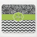 Recherche de chevron vert tapis souris Gris