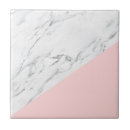 Recherche de roses roses carreaux Rougir