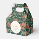 Recherche de noël vintage ballotins Tendance