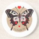 Recherche de beurres dessous de verres Élégant