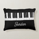 Recherche de de clavier coussins Noir et blanc