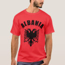 Recherche de manteau bras tshirts Symbole