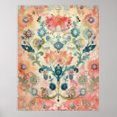 Recherche de suédois art Scandinave