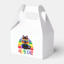 Recherche de lgbt ballotins Gay