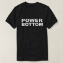 Recherche de receveurs tshirts Pour lui