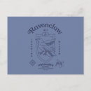 Recherche de traits de caractère posters École de sorcellerie