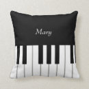 Recherche de musique piano coussins Jazz