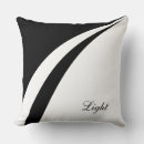 Recherche de fond noir coussins Moderne