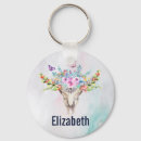 Recherche de du sud ouest porteclés Aquarelle