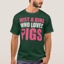 Recherche de flocs homme vêtements Animal