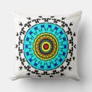 Recherche de de jet mandala coussins Géométrique