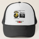 Recherche de fiançailles casquettes Toute personne