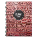 Recherche de egyptien antique carnets Mythologie