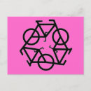 Recherche de la bicyclette cartes postales Nature