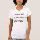 Recherche de dames autres Politique