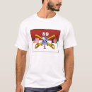 Recherche de 10ème tshirts Division