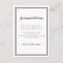 Recherche de prune invitations Écriture calligraphique