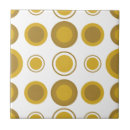 Recherche de cercles carreaux Simple