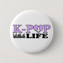 Recherche de k bruit badges Musique