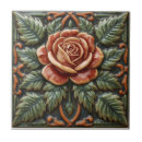 Recherche de relief carreaux Vintage