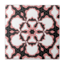 Recherche de digitale rose maison deco Fleur