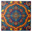 Recherche de indien carreaux Textile