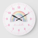 Recherche de tout nom horloges Fille