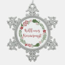 Recherche de hongrie ornements Hongrois