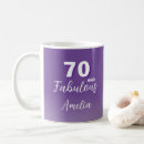 Recherche de anniversaire 70 ans tasses Moderne