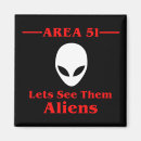 Recherche de secteur magnets Ufo