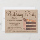 Recherche de allemand anniversaire invitations Gâteau