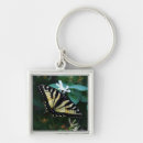 Recherche de machaons porteclés Fleur