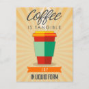 Recherche de tasse de café cartes postales Texte