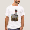 Recherche de lake havasu city tshirts Arizona