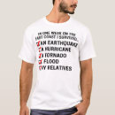 Recherche de côte est tshirts Nouveau