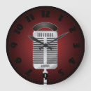 Recherche de microphone horloges Représentation