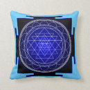 Recherche de yantra coussins Sri