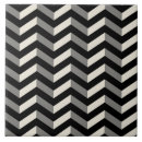 Recherche de motif de chevron carreaux Zigzag