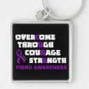 Recherche de fibre porteclés Fibromyalgie