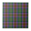 Recherche de tartan carreaux Clan