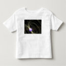 Recherche de faisceau lumineux tshirts Émission