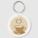Recherche de tasse de café porteclés Coeur