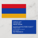 Recherche de hayastan République d'arménie